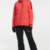 Core Ski Jacket