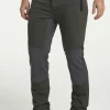 Imatra Pro Pants