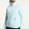 Miracle Fleece